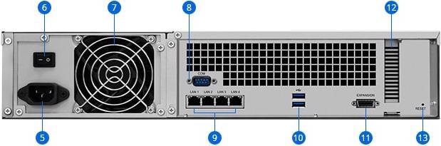 Produktbild Synology Rs2418rp+ (0 TB)