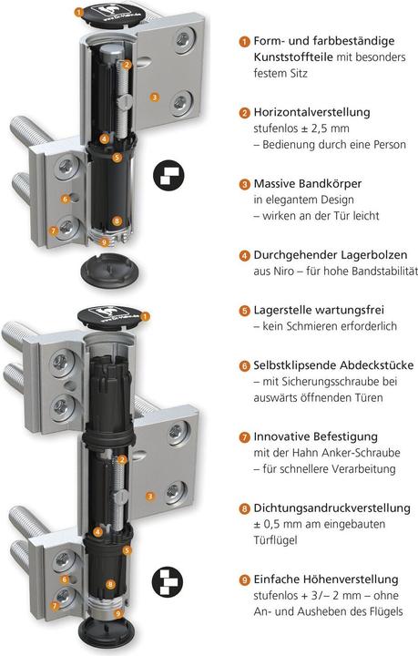 Actual product image Dr. Hahn HAHN door hinge 4 AT, 2-part 20/76.5/58 with anchor bolt, silver anodised