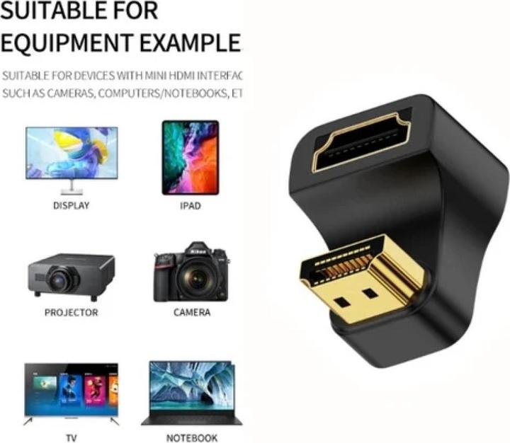 Actual product image PowerGuard HDMI to HDMI 1.4 180-degree angle U-shape down adapter (HDMI)
