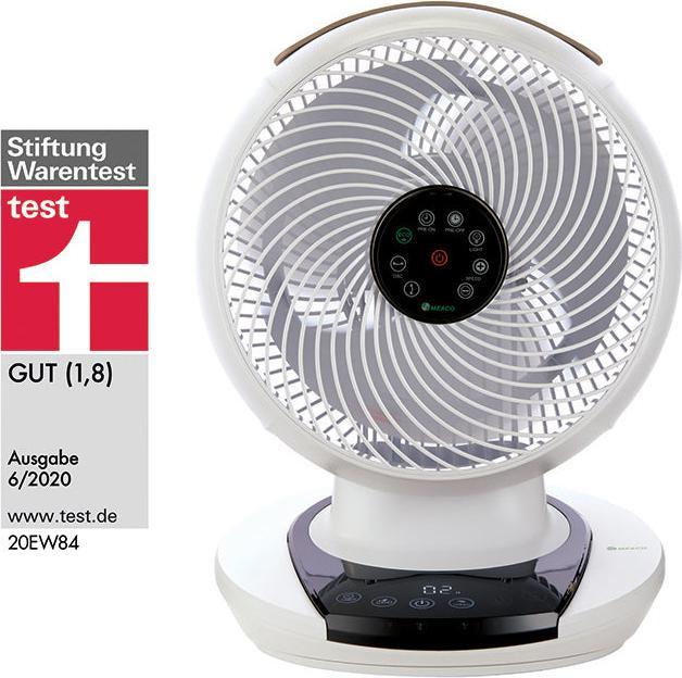 Actual product image Meaco Air 360° (60 dB)