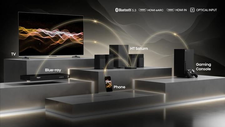 Actual product image Hisense Sound-System HT-Saturn 4.1.2CH, 720W, Dolby Atmos (720 W)