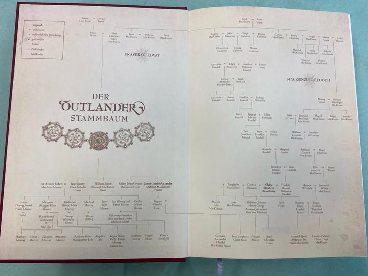 Produktbild Die Welt von "Outlander" (Deutsch, Diana Gabaldon, 2017)