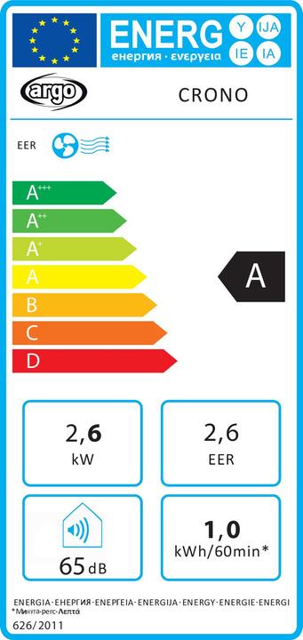 Energie-Label Argo Crono (24 m², 10000 BTU/h)
