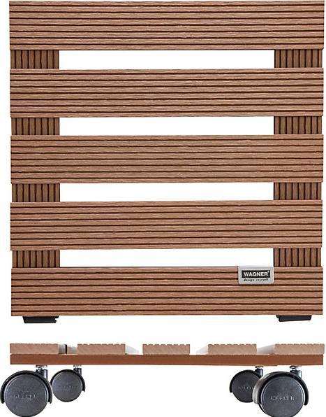 Actual product image Wagner System Multi Roller Wpc