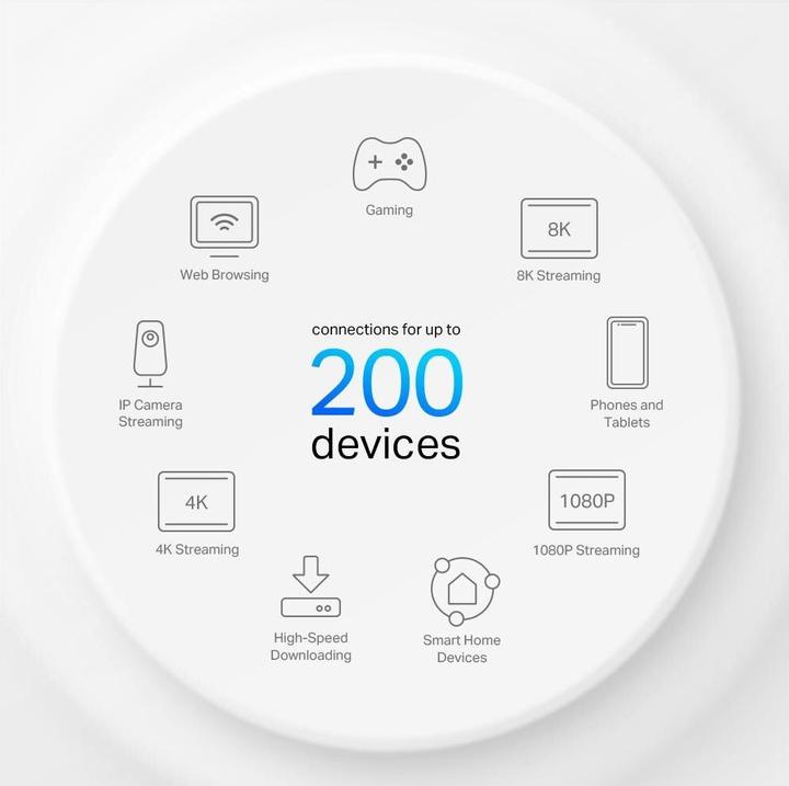 Produktbild TP-Link Deco X80-5G