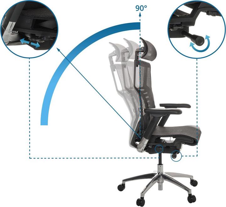 Produktbild Hjh Office Dynafit Ii