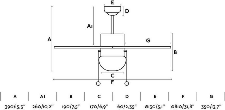 Actual product image Faro Palao