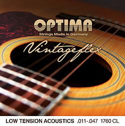 Corde de guitare