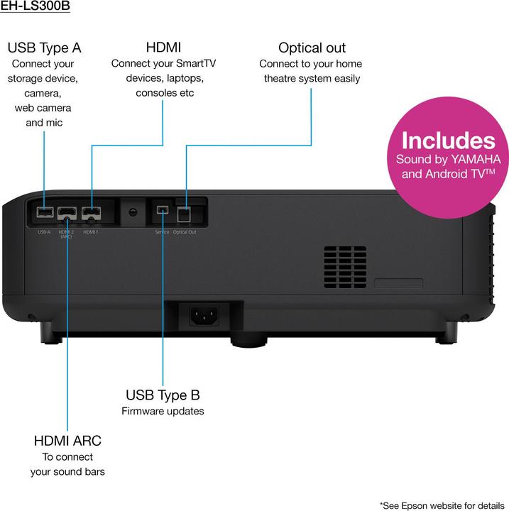 Produktbild Epson EH-LS300B ATV (Full HD, 3600 lm, 0.26 - 0.35:1)