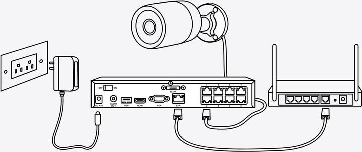 Produktbild Reolink P340 (4512 x 2512 Pixels)