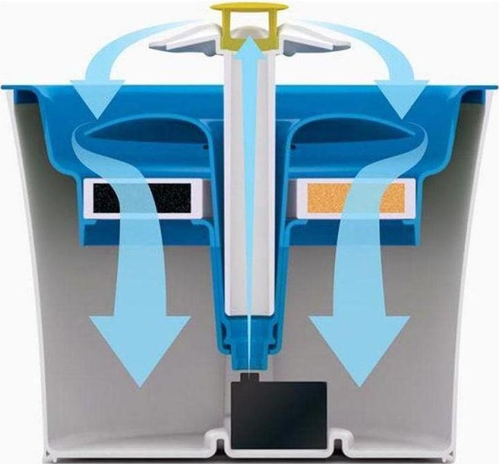 Image du produit Catit Fleur LED (3 l)