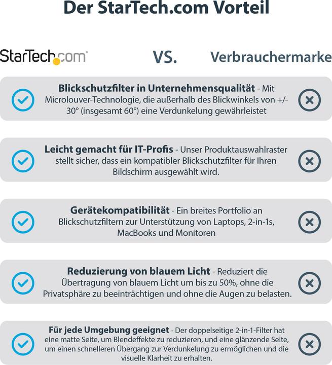 Produktbild StarTech .com Monitor Privacy Screen for 68,60cm (27") Display (27", 16 : 9)