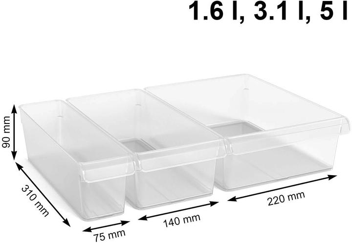 Actual product image Rotho Fridge organiser Loft 3