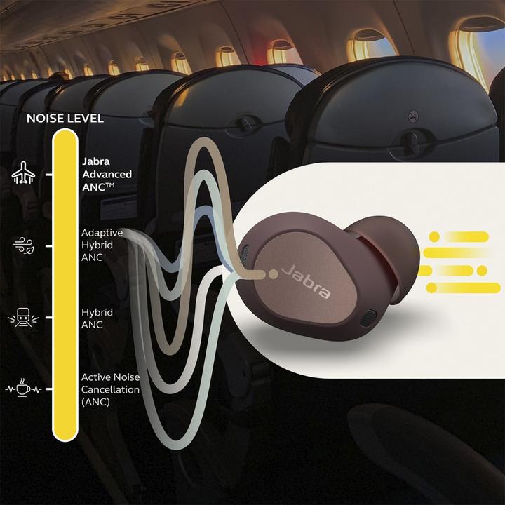 Image du produit Jabra Élite 10 (ANC, 6 h, Sans fil)