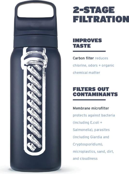 Immagine prodotto LifeStraw Go Steel da 1 litro (nordic noir)