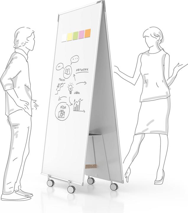 Actual product image Magnetoplan DESIGN-THINKING - Whiteboard (90 x 178 cm)