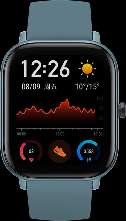 Produktbild Amazfit Bip Lite (43 mm)