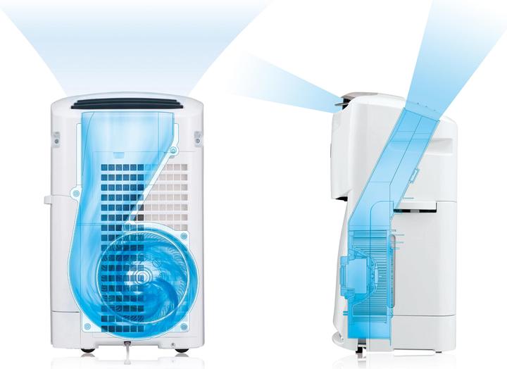 Actual product image Sharp KC-A40EU W White (26 m²)