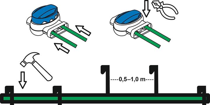 Immagine prodotto Genisys Installation Set für Gardena Mähroboter (Robot falciante, Installazione del robot tosaerba)