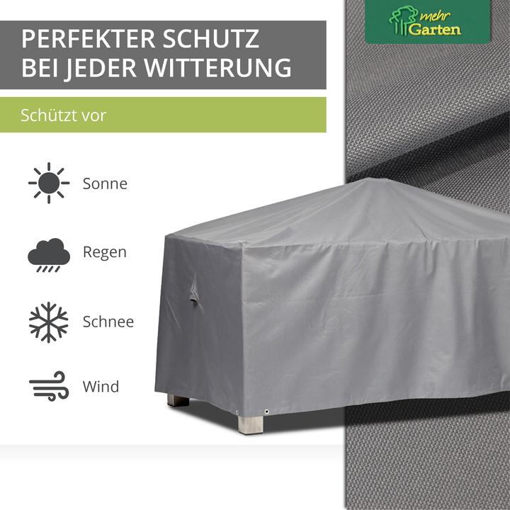 Actual product image Mehr Garten Premium Schutzhülle für Gartentisch Rechteckig