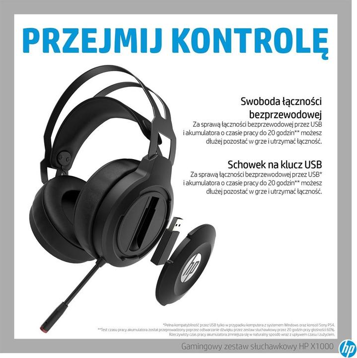Immagine prodotto HP X1000 (Cablato, Senza fili)