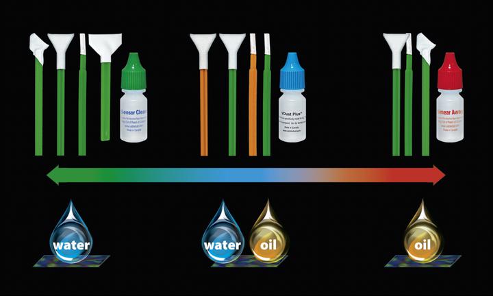 Image du produit Visible Dust Solution de nettoyage VDust Plus 8 ml