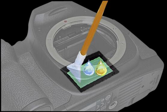 Immagine prodotto Visible Dust EZ Plus Kit Vdust 1.0