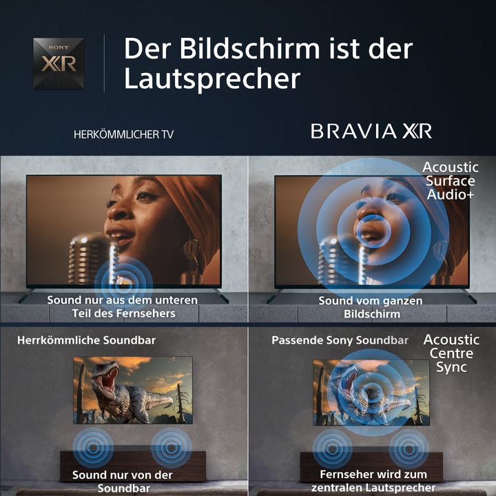 Actual product image Sony XR-55A84L (55", A84L, OLED, 4K, 2023)