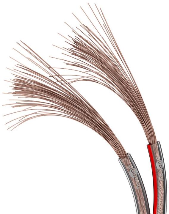 Actual product image Goobay Speaker Cable Transparent CCA (25 m, 1.50 mm²)
