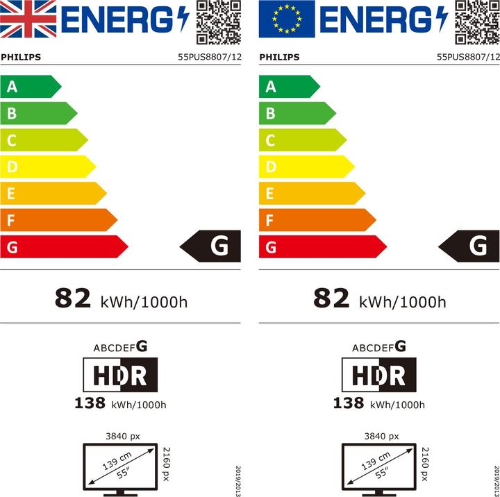 Energie-Label Philips 55PUS8807/12 (55", PUS8807, LED, 4K, 2022)
