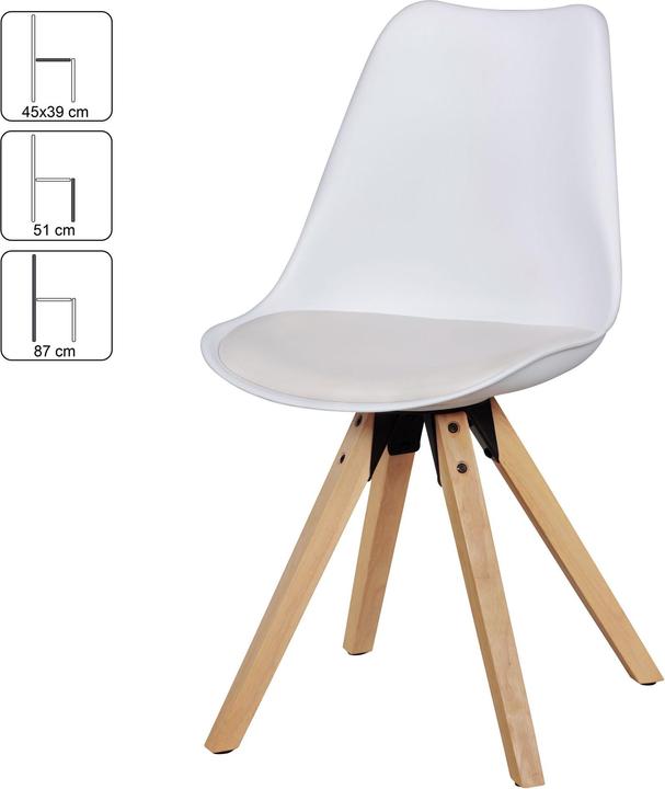 Actual product image Wohnling Lima 2er Set