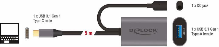 Image du produit Delock USB 3.1, du type C au type A (5 m, USB 3.1)
