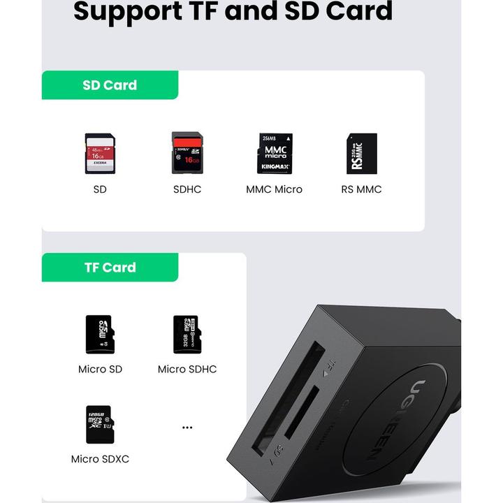 Actual product image Ugreen 2 in 1 USB-A 3.0 card reader (USB 3.0)