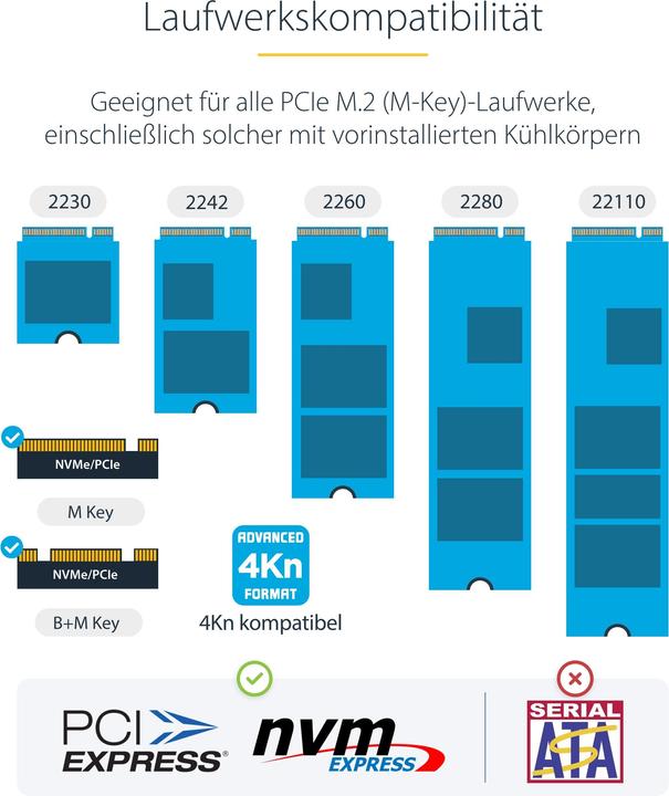 Image du produit StarTech DUPLICATEUR 1:1 M.2 NVME
