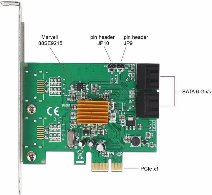 Actual product image Delock 4 port SATA PCI Express card