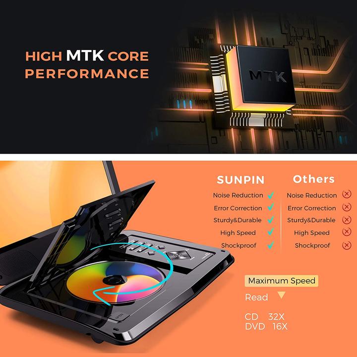 Immagine prodotto Sunpin Lettore DVD portatile (Lettore DVD portatile)