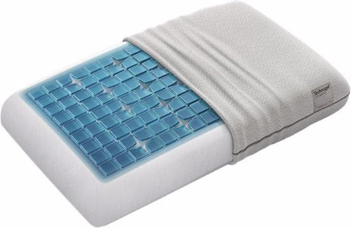 Image du produit Technogel Deluxe (66 x 40 cm)