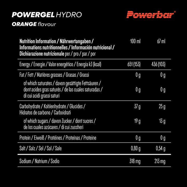 Nutritional values and ingredients Powerbar PowerGel Hydro (Orange, 24 pcs., 1850 g)