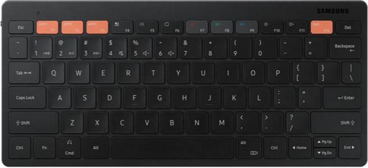 Samsung Trio 500 (CH, Kabellos)