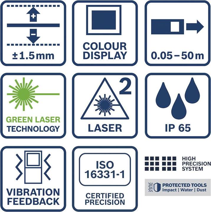 Produktbild Bosch Professional GLM 50-25 G (50 m, 515 nm)