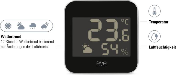 Productafbeelding Eve Weer
