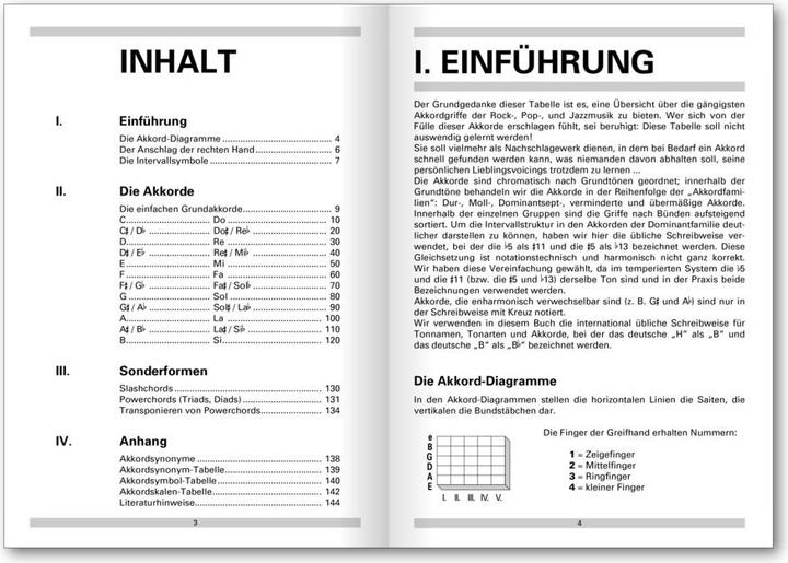 Nutritional values and ingredients Fingering chart for guitar