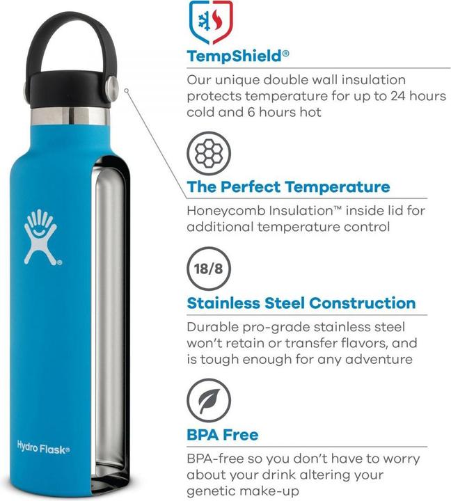Actual product image Hydro Flask Standard Flex Cap (0.71 l)