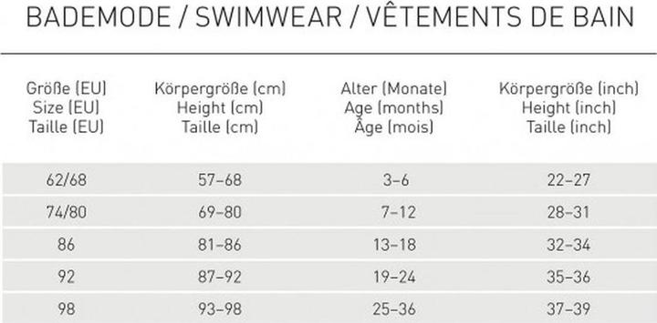Valeurs nutritives et ingrédients Lässig Maillot de bain (62)