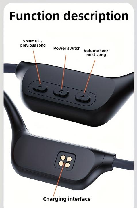 Immagine prodotto PhoneLook Bluetooth 5.4 Wasserdichte kabellose Knochenleitungs-Kopfhörer für Sport und Schwimmen mit 32 GB int (Senza fili)