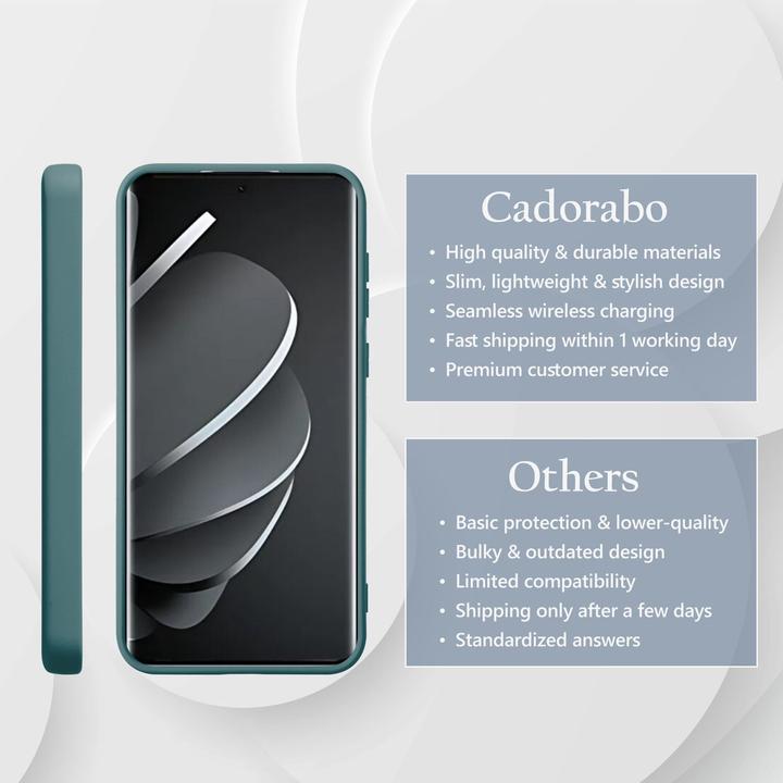 Actual product image Cadorabo Case for Xiaomi Redmi Note 14 Pro 5G TPU Liquid Silicone Cover (Xiaomi Redmi Note 14 Pro 5G)