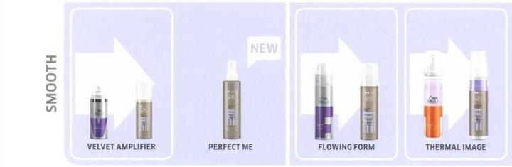 Produktbild Wella Eimi Thermal Image (150 ml)