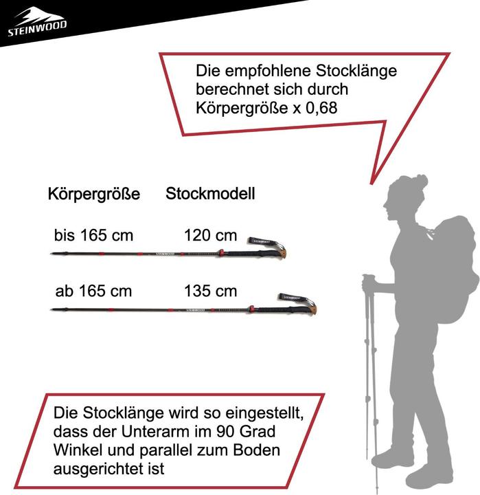 Produktbild Steinwood Premium Faltbar (120 cm)