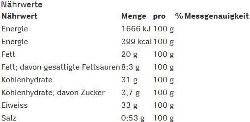 Valori nutrizionali e ingredienti Nutramino Barretta proteica Chunky Peanut & Caramel (Arachidi e caramello, 1 pz., 760 g)