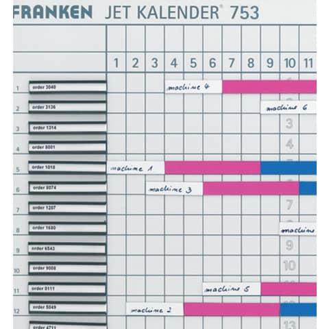 Image du produit Franken planificateur annuel (60 x 90 cm)